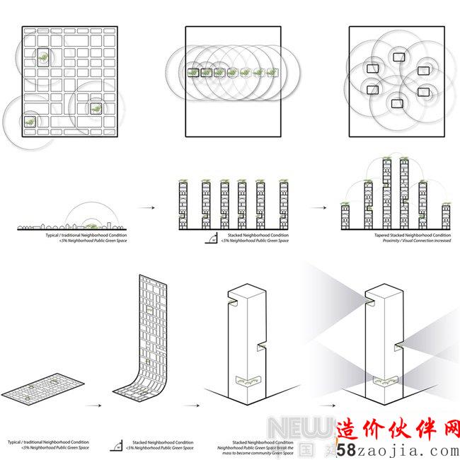 UNStudio^ƷUδB(ti)O(sh)Ӌ