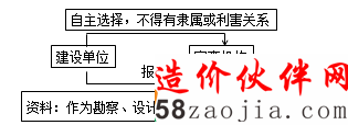 2018O(jin)|(zh)ơc(din)|(zh)Ҫƶ