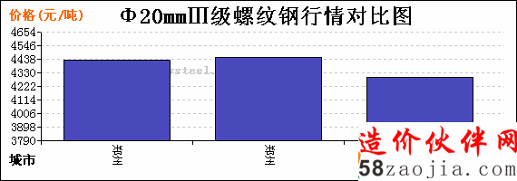 20mmݼy錦ȈD