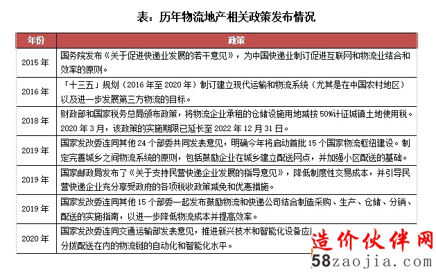 ͶY؈(bo)6%-8% خa(chn)ɷ(jng)(zhng)ِ_Ї(gu)W(wng)خa(chn)