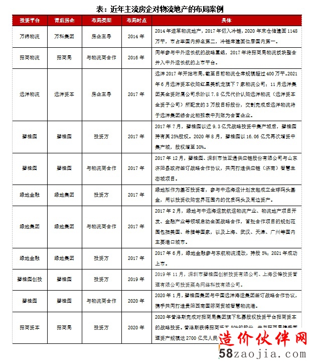 ͶY؈(bo)6%-8% خa(chn)ɷ(jng)(zhng)ِ_Ї(gu)W(wng)خa(chn)